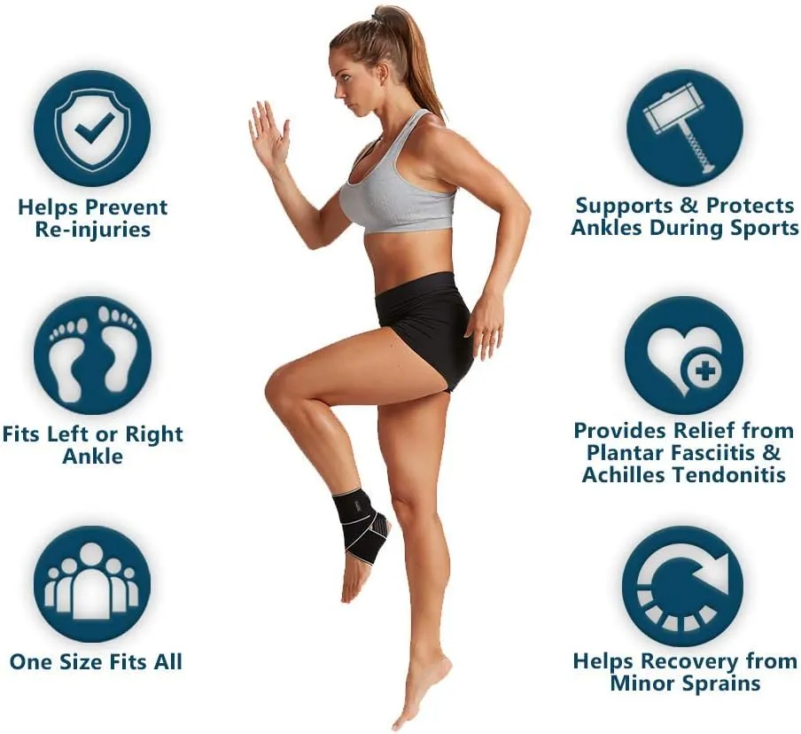 ComfiLife Ankle Brace for Men & Women, Orthopedic Brace - Adjustable Compression Wrap, Ankle Sleeve for Plantar Fasciitis, Tendinitis, Sprain, Swelling, Minor Sprains, Sports, Breathable, One Size