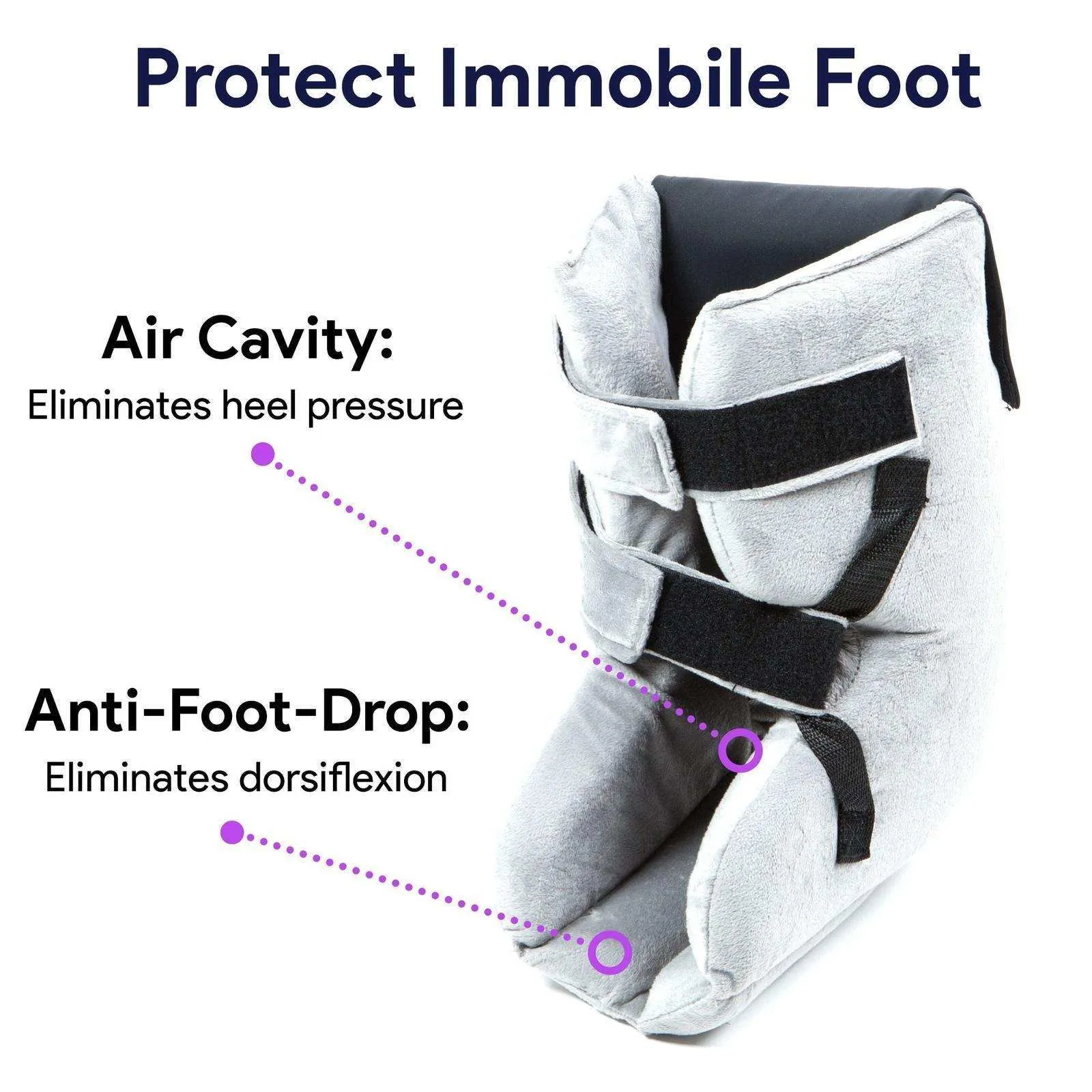 Heel Protectors For Pressure Sores