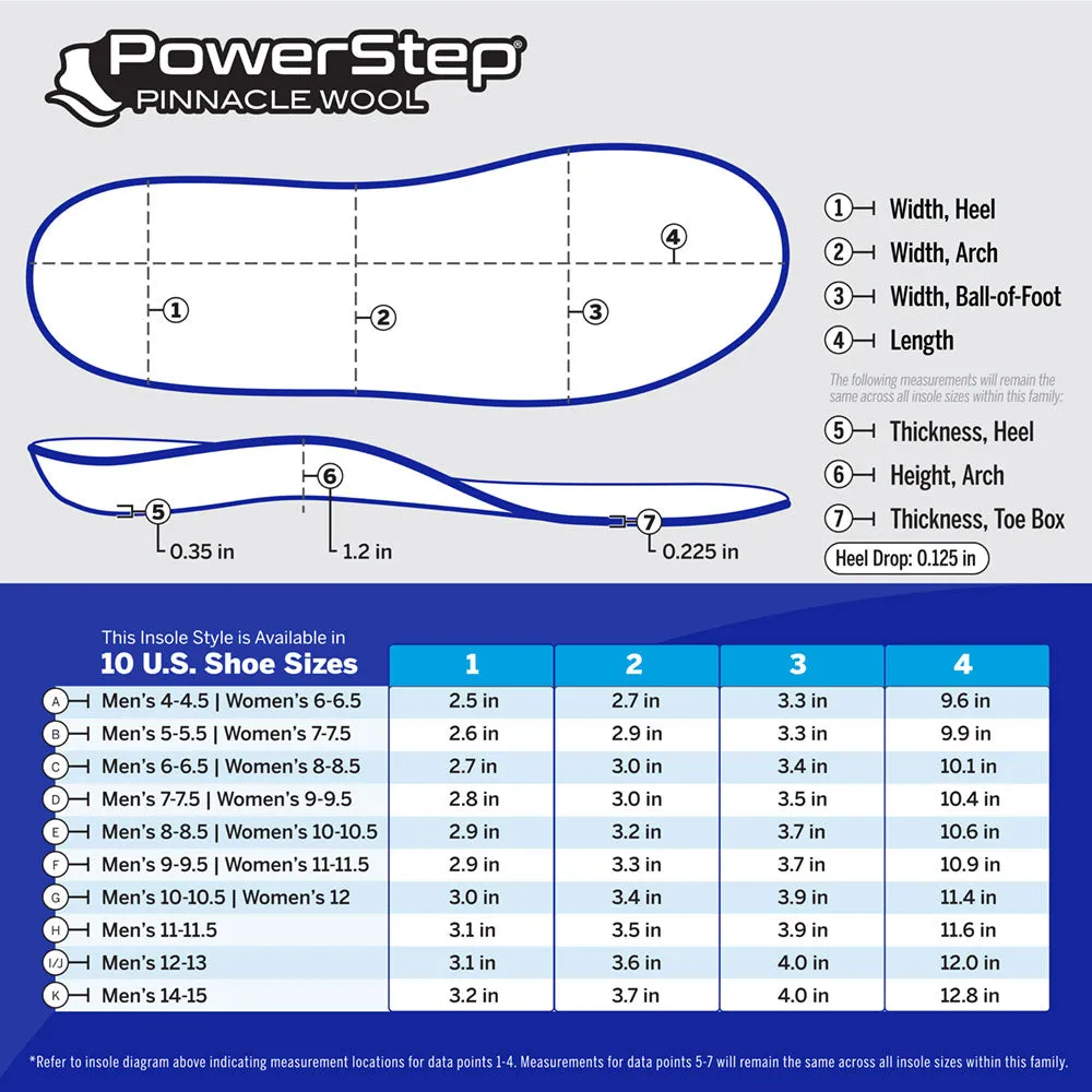 PowerStep Wool Insoles | Arch Support Wool Orthotic, Temperature Control Insoles