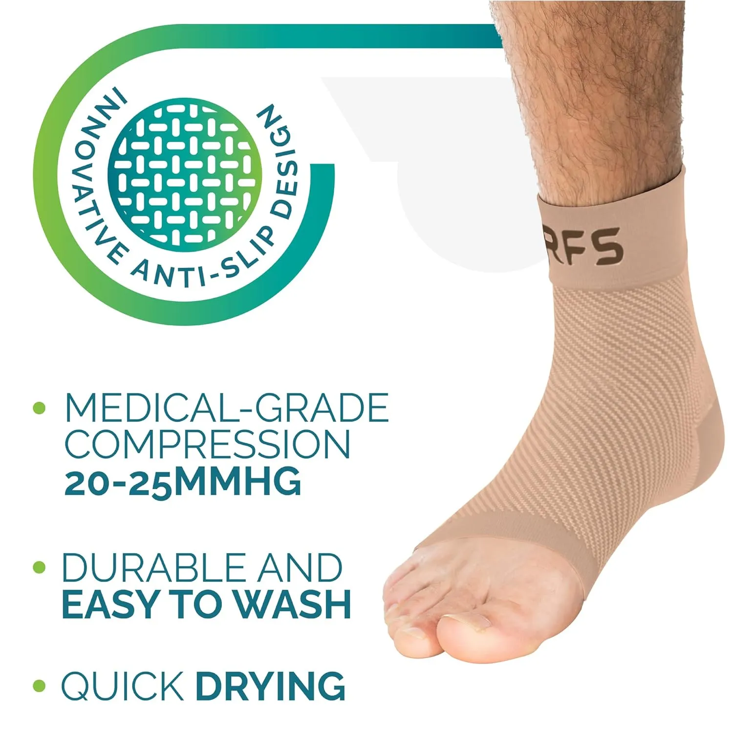 Run Forever Plantar Fasciitis Compression Socks - Foot & Ankle Brace for Women & Men - Toeless Compression Sleeve for Ankle Support, Night Splint, Arch & Achilles Tendonitis Relief - Foot Brace