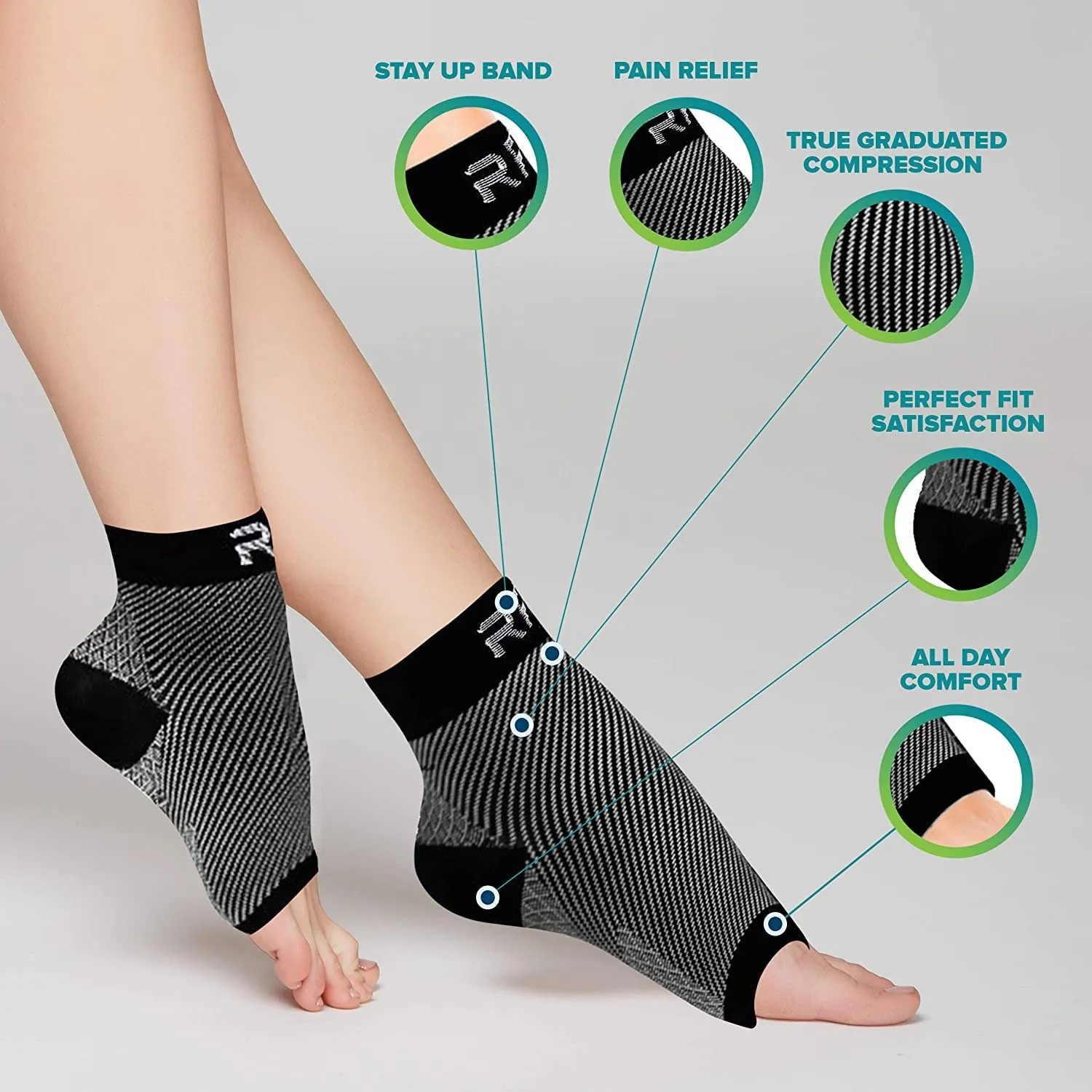 Run Forever Plantar Fasciitis Compression Socks - Foot & Ankle Brace for Women & Men - Toeless Compression Sleeve for Ankle Support, Night Splint, Arch & Achilles Tendonitis Relief - Foot Brace